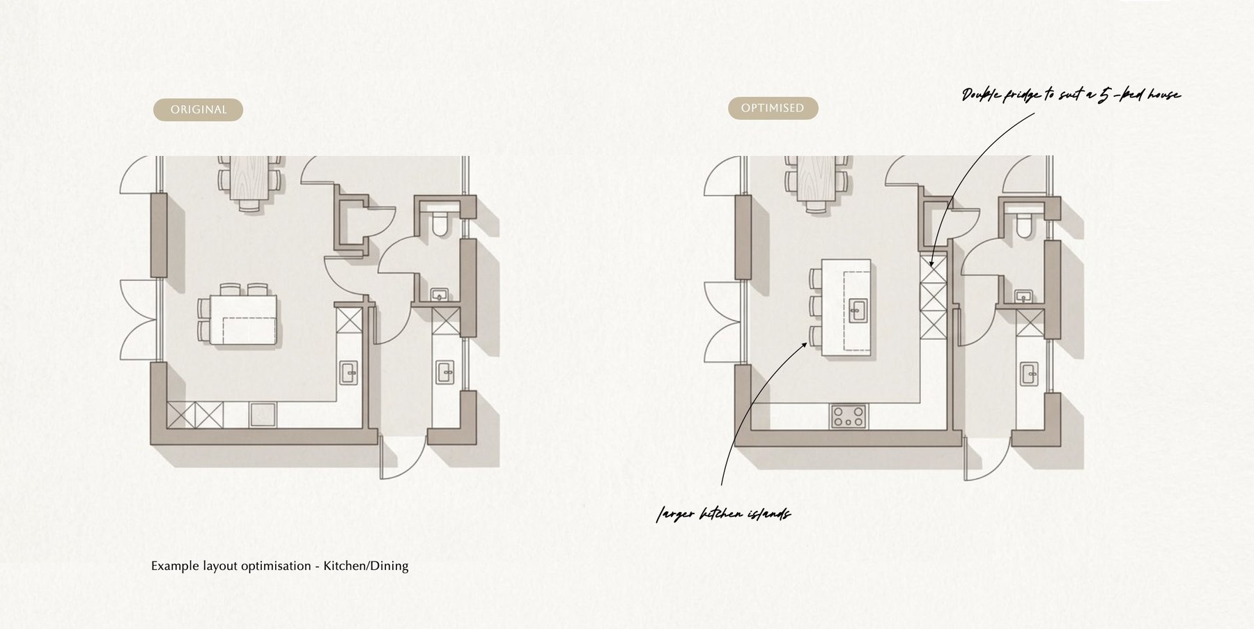 Alfold Gardens ground floor plan before and after spatial redesign by HDEY