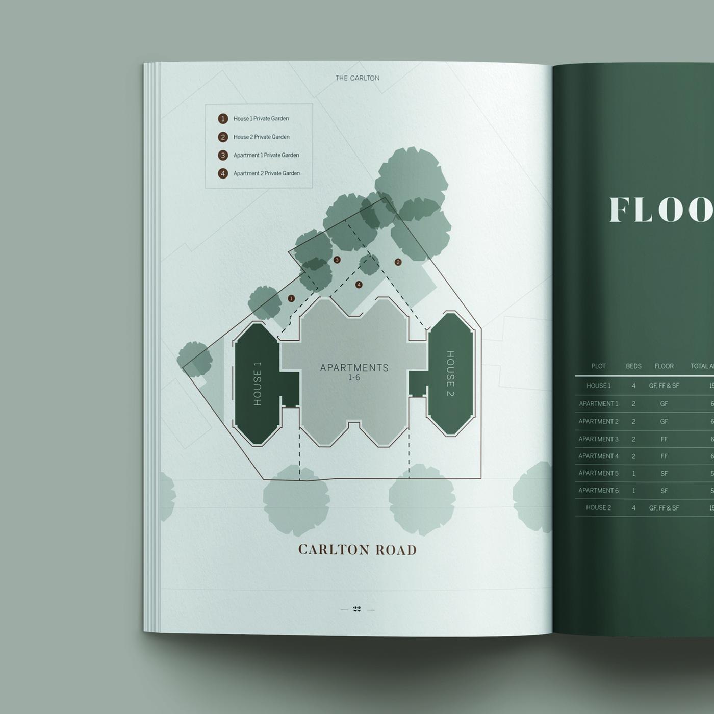 The Carlton brochure open at the drawn site map showing apartments, houses and private gardens, by HDEY